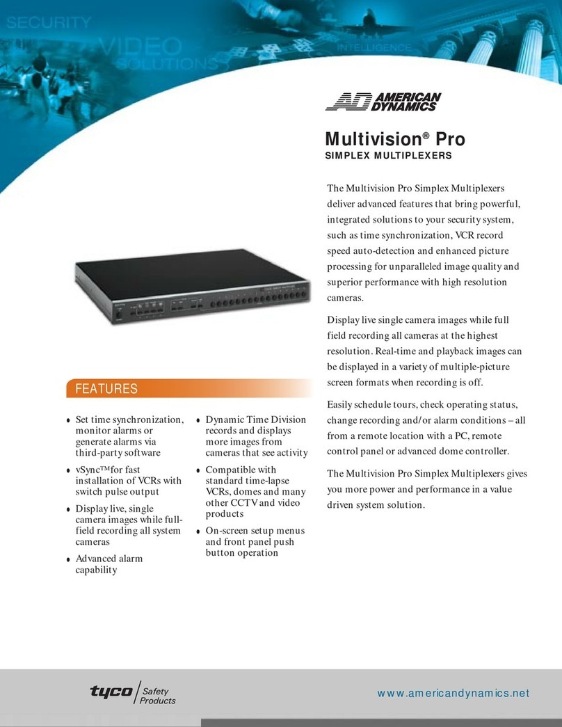 American Dynamics Multivision Pro SMV104p-30 Specifications