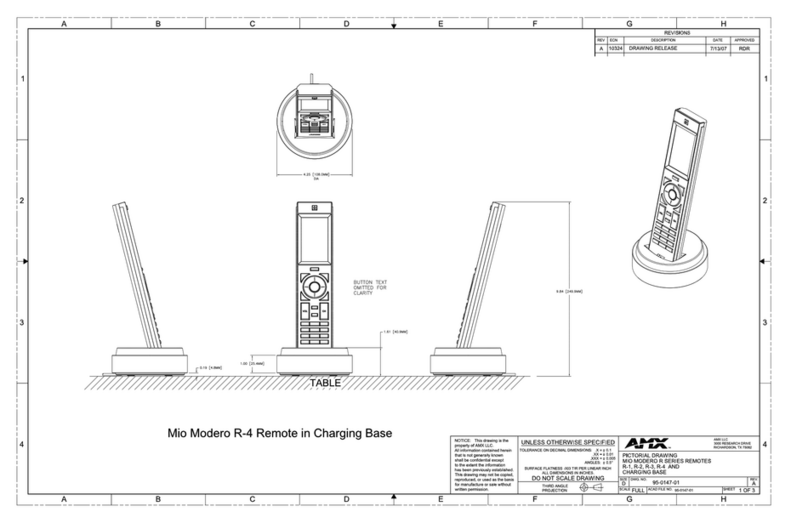 AMX MIO R-4 Guide