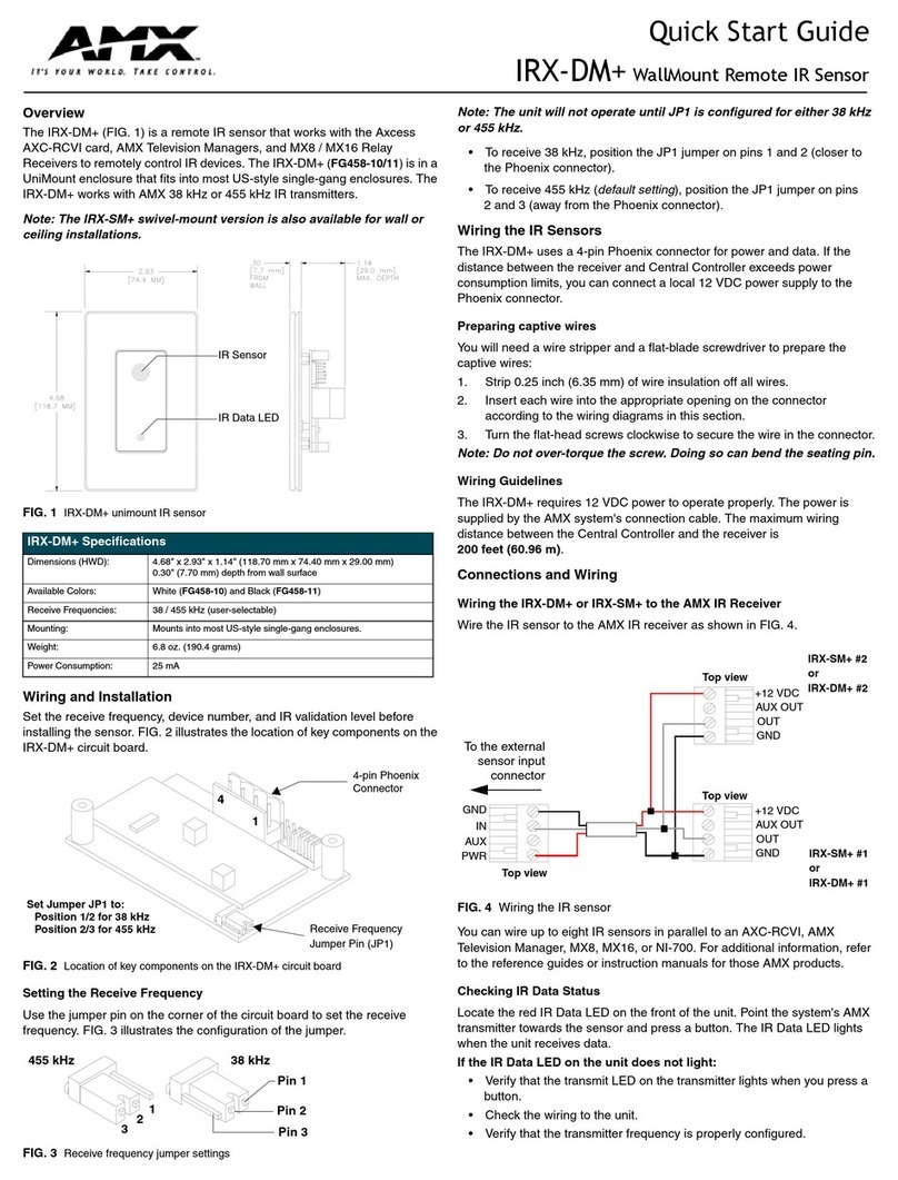 AMX IRX-DM Plus User manual