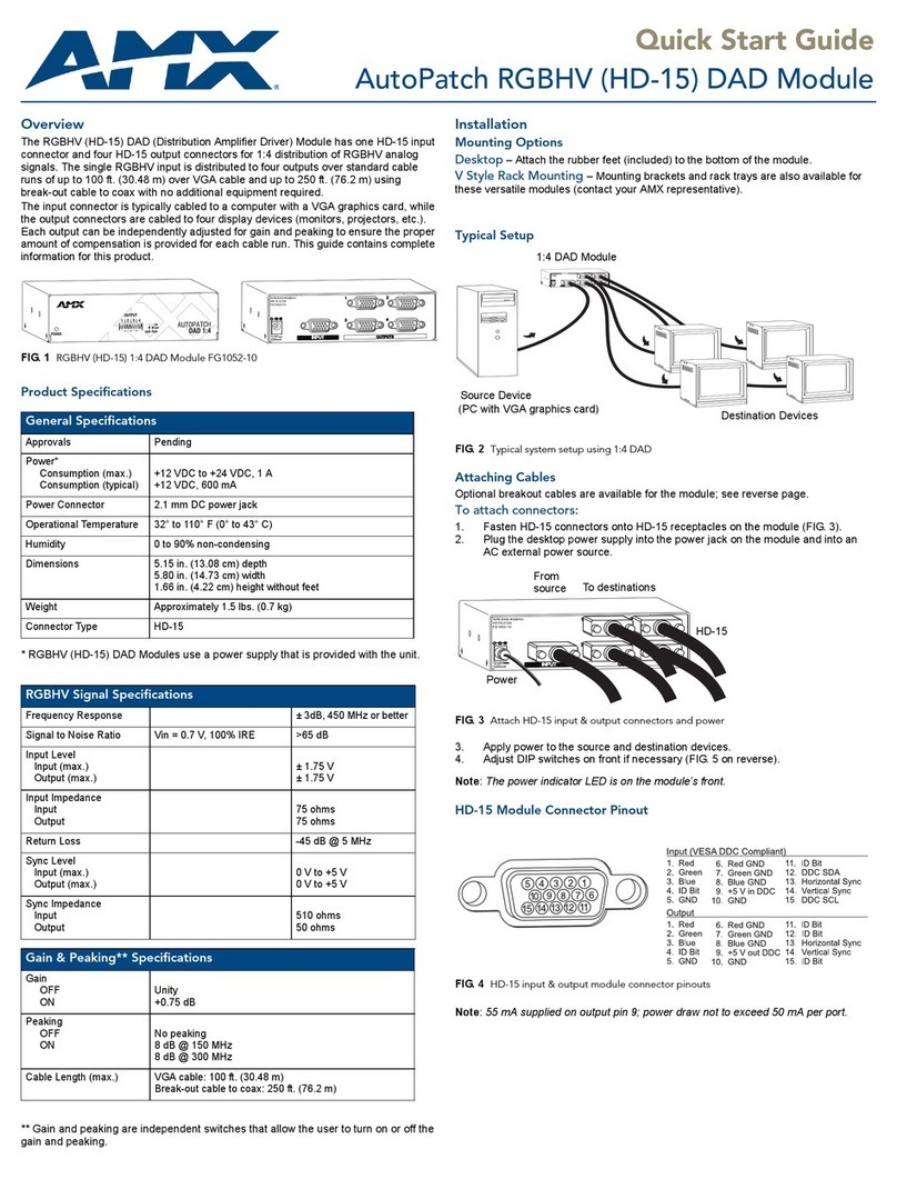 AMX HD-15 User manual