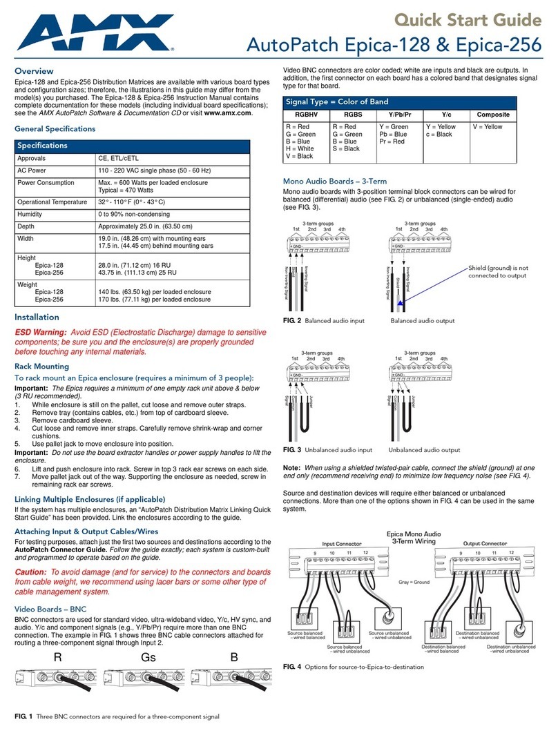 AMX AutoPatch Epica-128 User manual AMX AutoPatch Epica-128 User manual