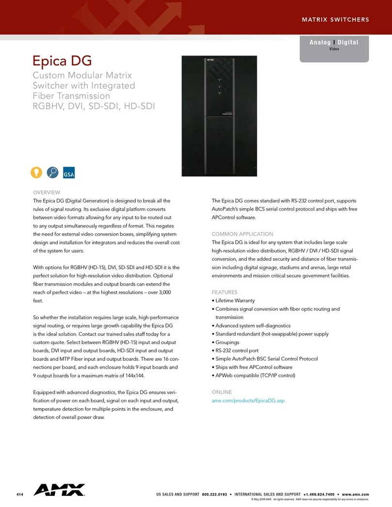 AMX Epica DG Specifications