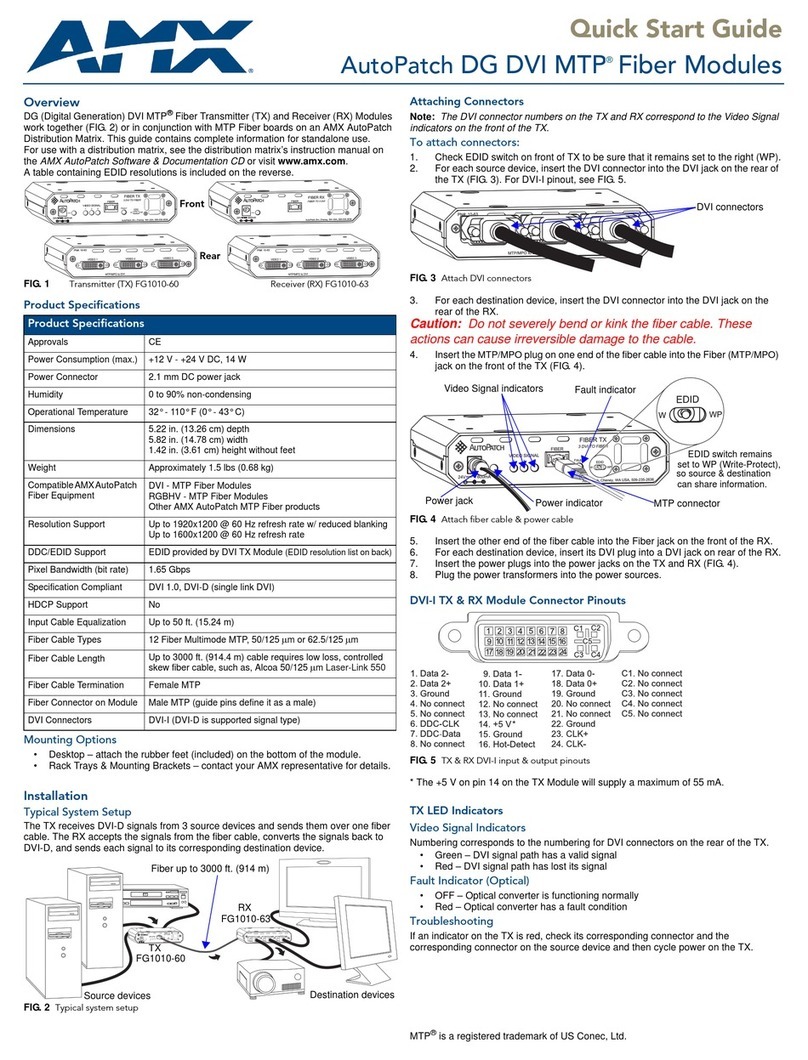 AMX DG DVI MTP User manual