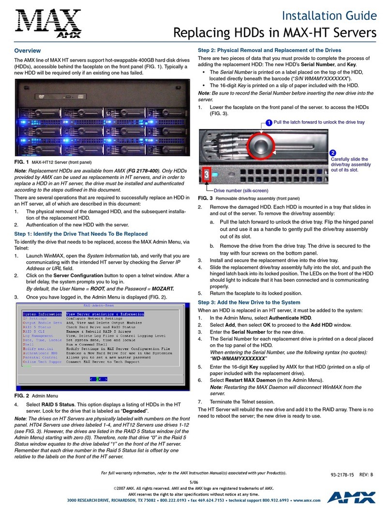 AMX MAX-HT12 User manual