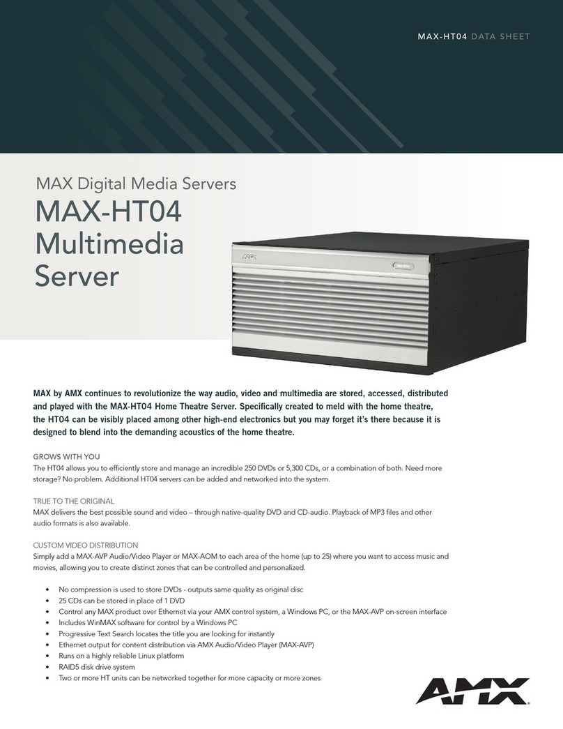 AMX MAX-HT04 datasheet