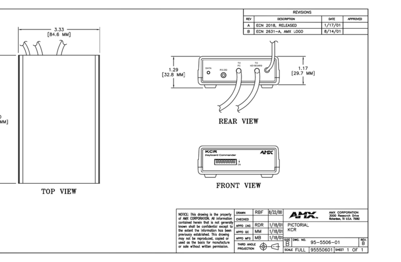 AMX KCR Guide