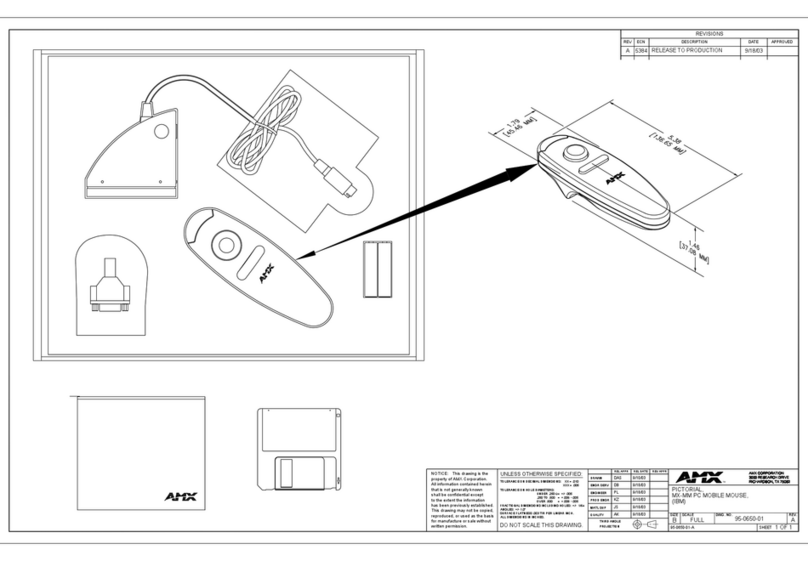 AMX MX-MM Guide