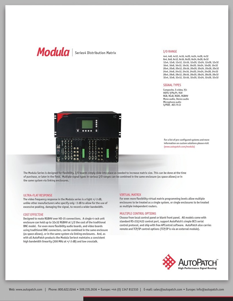 AutoPatch Modula User manual