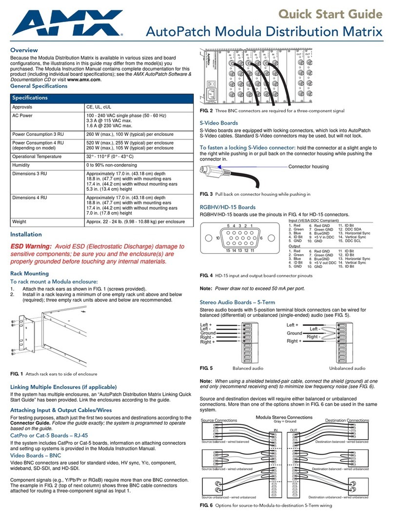 AMX Modula User manual