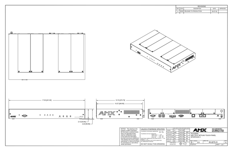 AMX NetLinx NXP-TPI/4 User manual