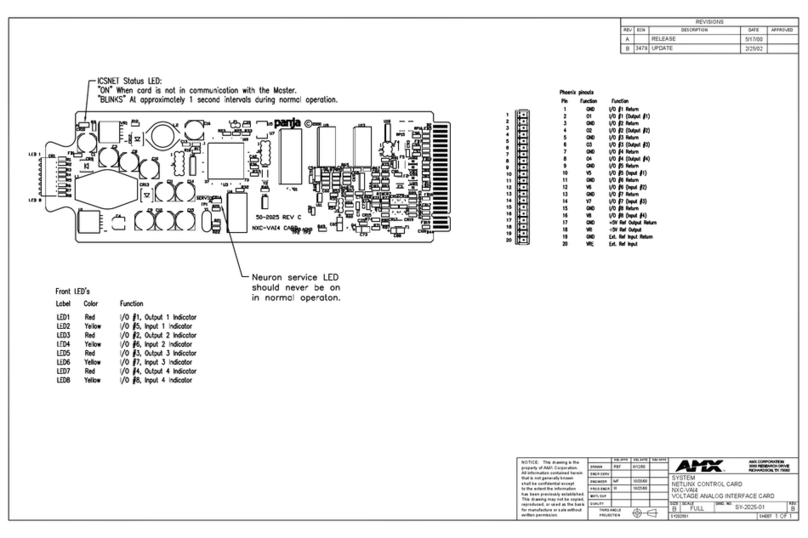 AMX NXC-VAI4 Operation and maintenance manual
