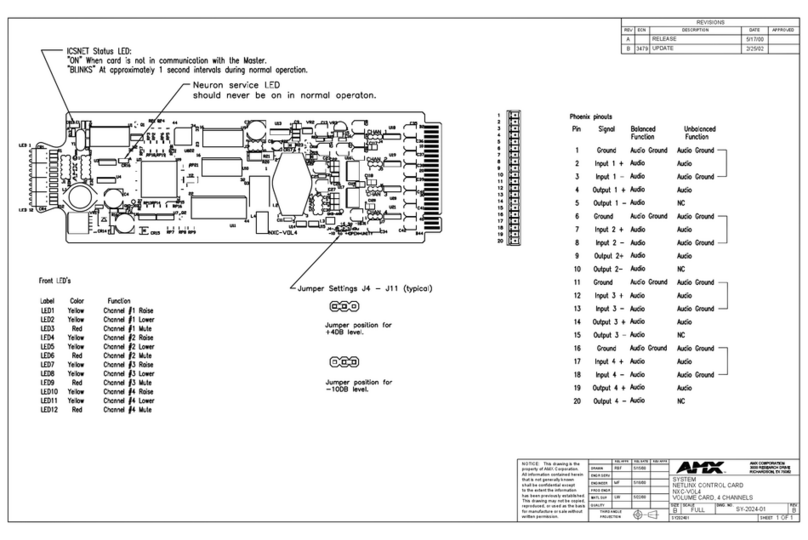 AMX NXC-VOL4 Operation and maintenance manual