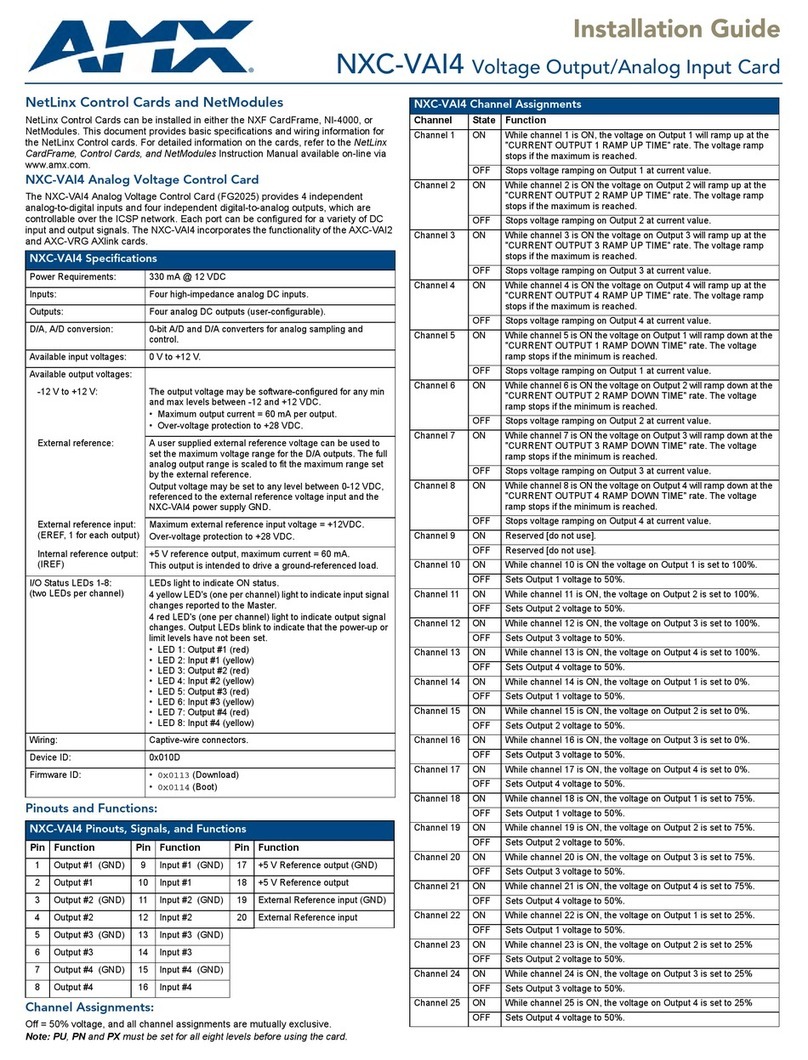 AMX NXC-VAI4 installation guide