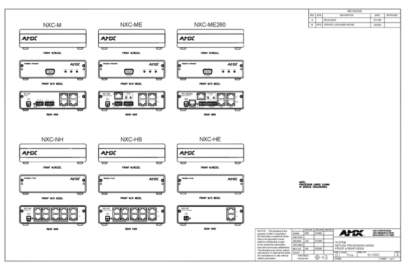 AMX NetLinx Master-Ethernet Card/Module... Dimensional drawing