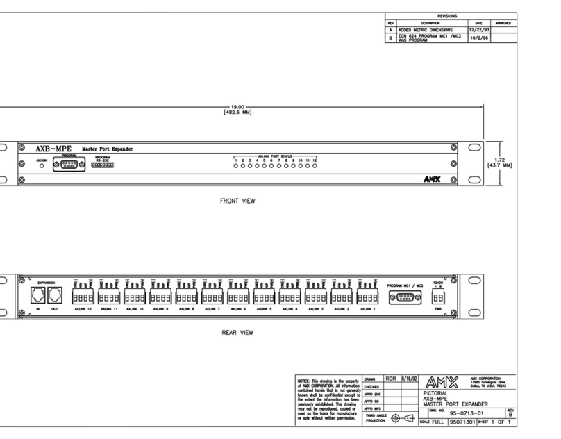 AMX AXB-MPE User manual
