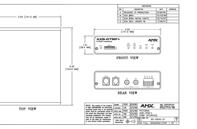 AMX AXB-DTMF Plus User manual
