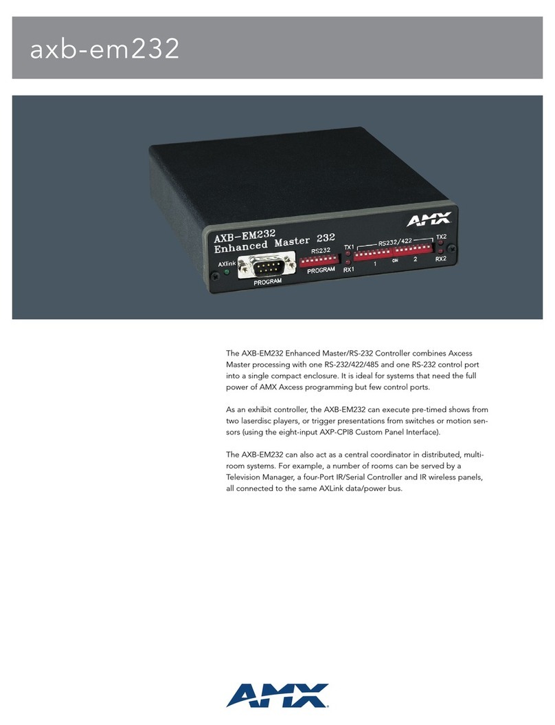 AMX AXB-EM232 User manual