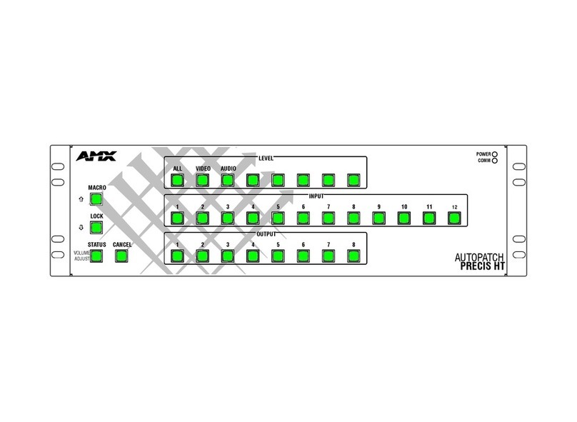 AMX AVS-PH-1208-A4B User manual AMX AVS-PH-1208-A4B User manual