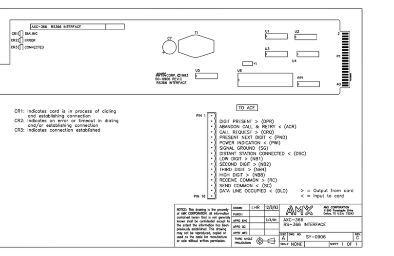 AMX AXC-366 User manual