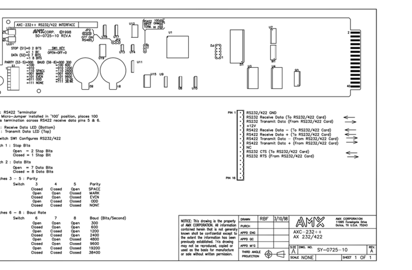 AMX AXC-232 Plus plus Dimensional drawing