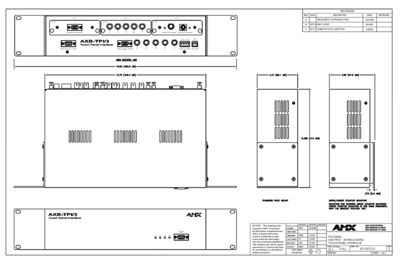 AMX AXB-TPI/3 User manual AMX AXB-TPI/3 User manual