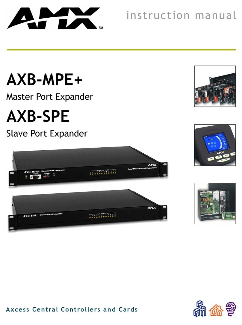 AMX AXB-MPE Plus User manual