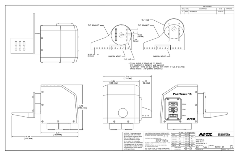 AMX AXB-PT15 Guide