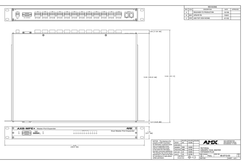 AMX AXB-MPE Plus User manual