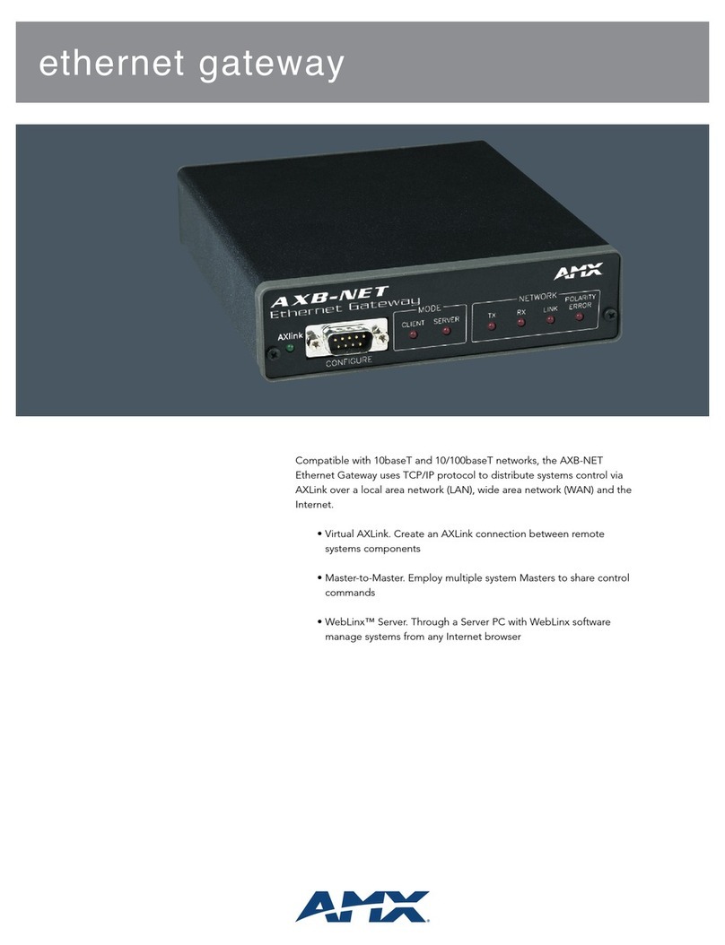 AMX AXB-NET User manual