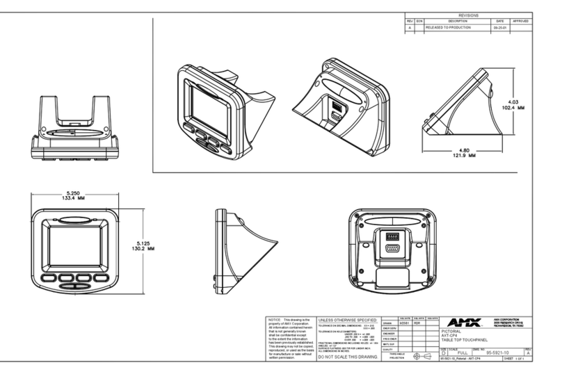 AMX AXT-CP4 Quick start guide