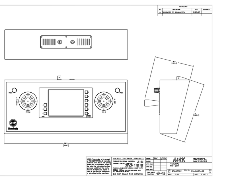AMX AXP-CCV Guide