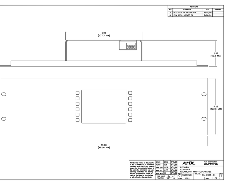 AMX AXM-MCP Guide