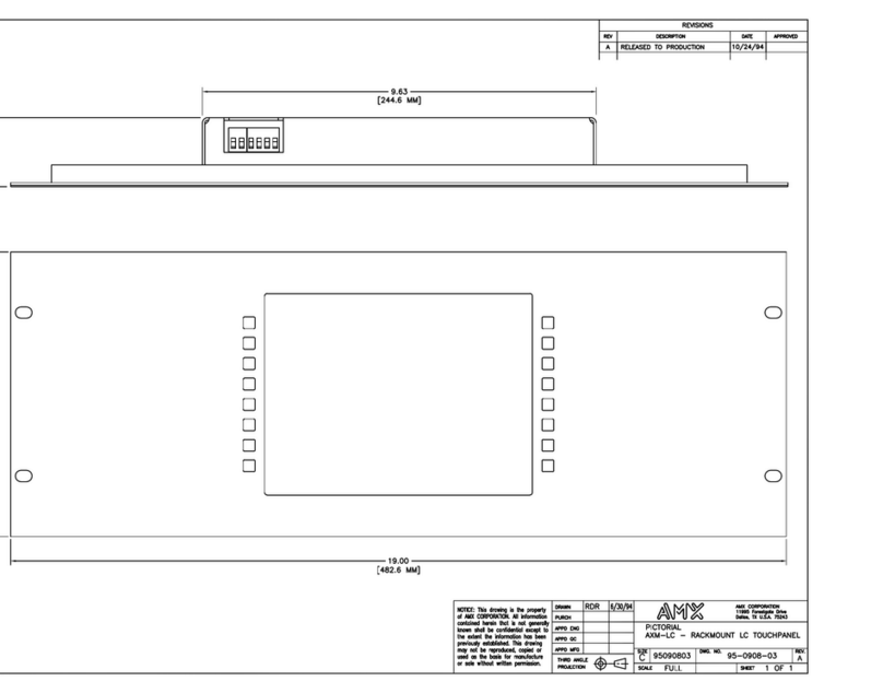 AMX AXM-LC Guide