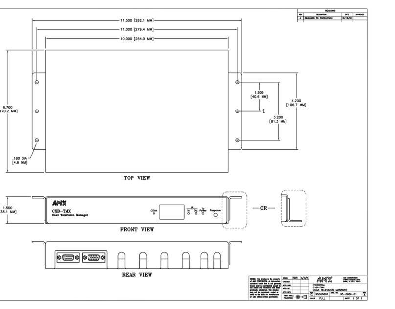 AMX CXB-TMX Guide