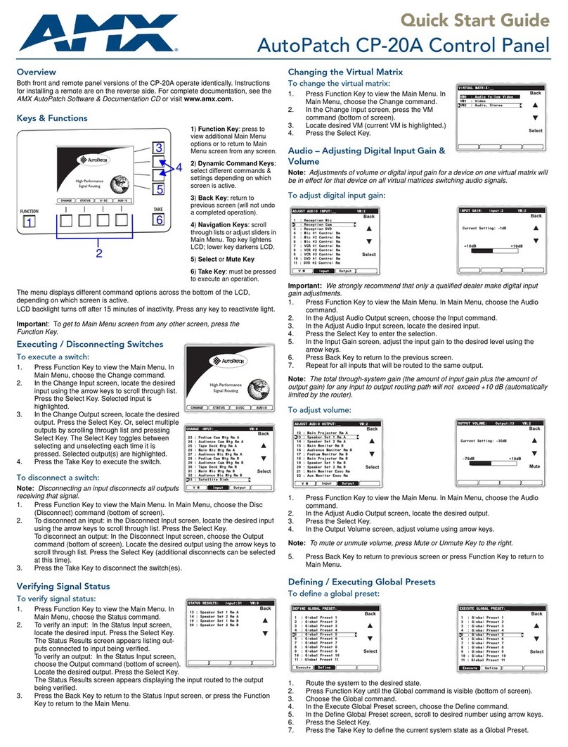 AMX AutoPatch CP-20A User manual