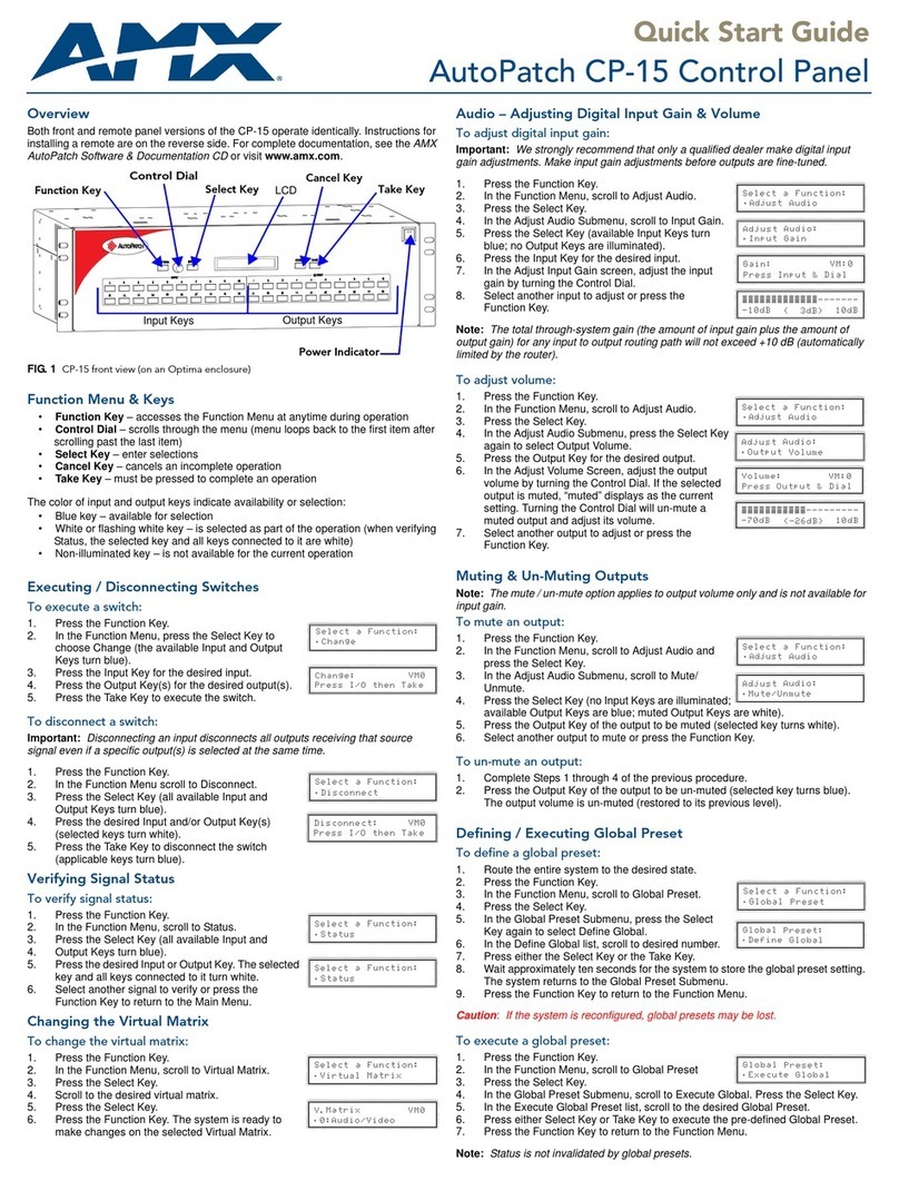 AMX AutoPatch CP-15 User manual