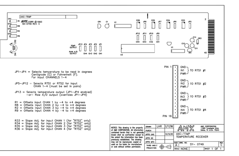 AMX AXC-TEMP Guide