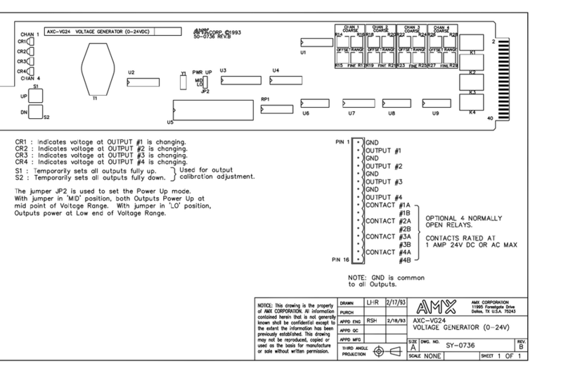 AMX AXC-VG24 Quick start guide