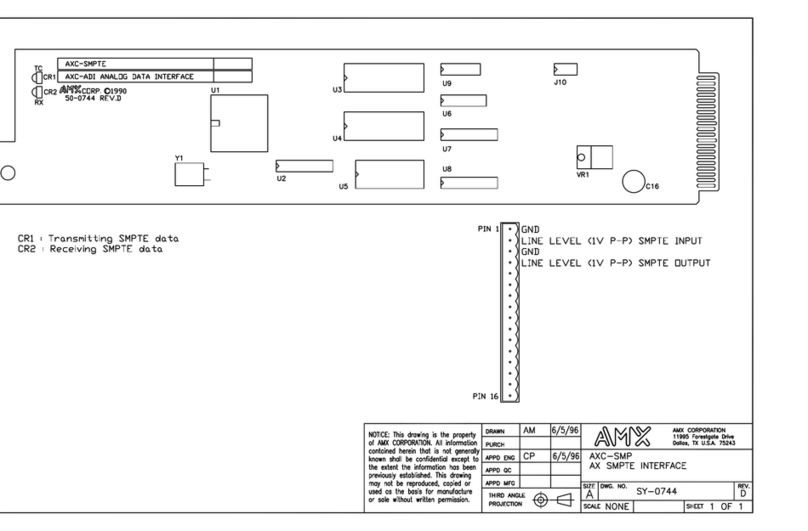 AMX AXC-SMP Guide