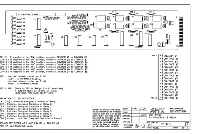 AMX AXC-REL8 Guide