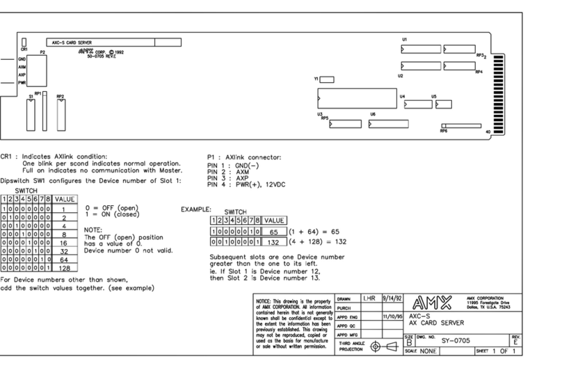 AMX AXC-S Guide