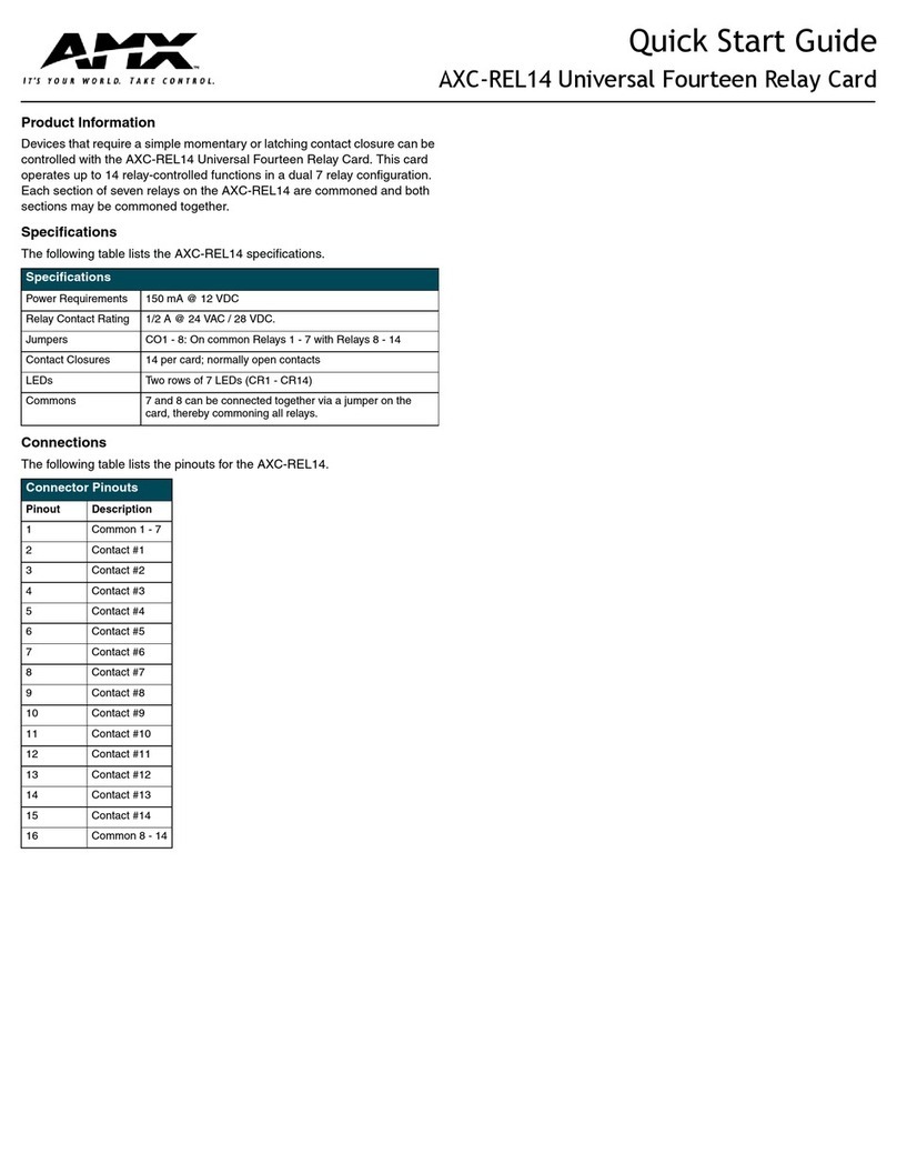 AMX AXC-REL14 User manual