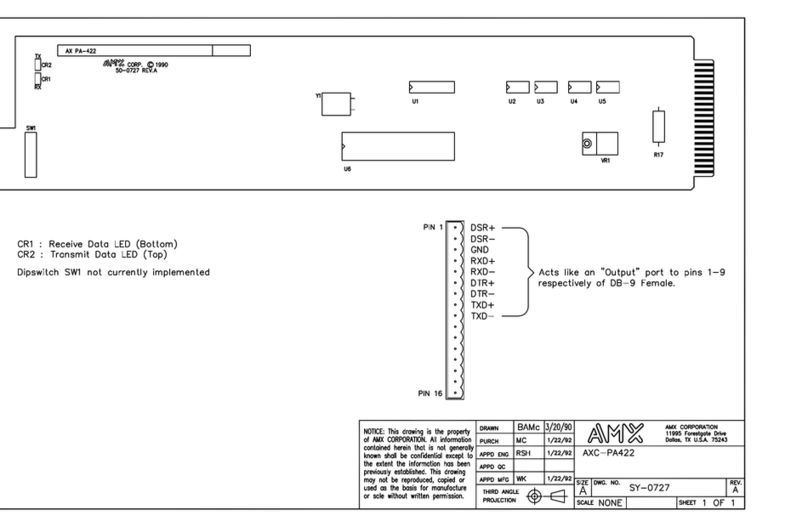 AMX AXC-PA422 User manual