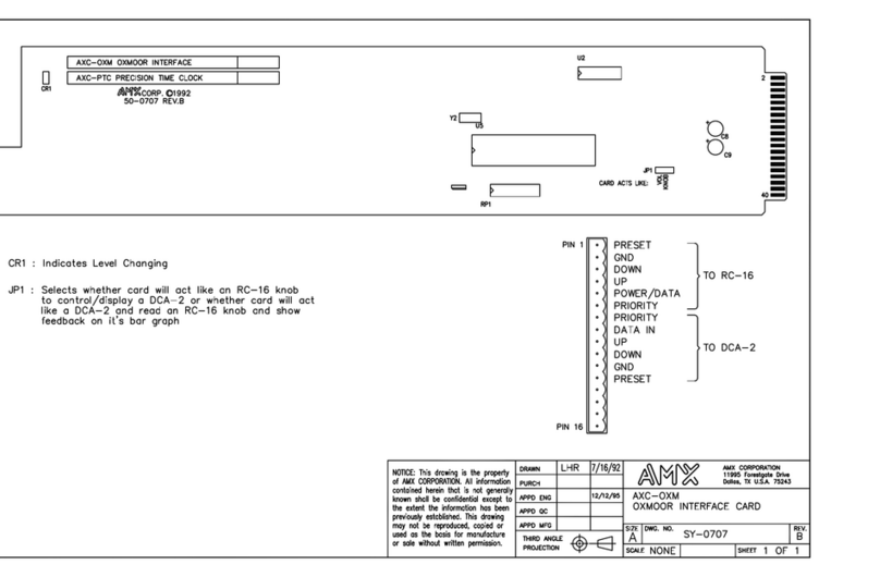 AMX AXC-OXM Dimensional drawing