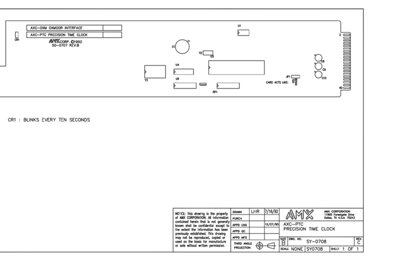 AMX AXC-PTC Dimensional drawing AMX AXC-PTC Dimensional drawing