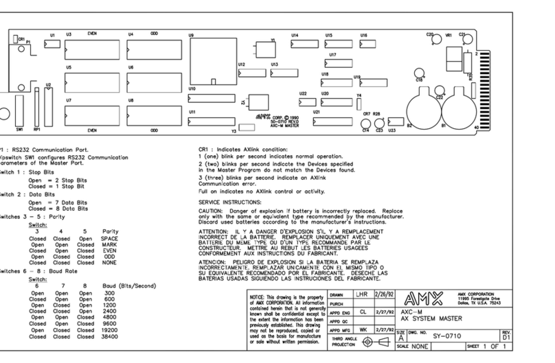 AMX AXC-M Dimensional drawing