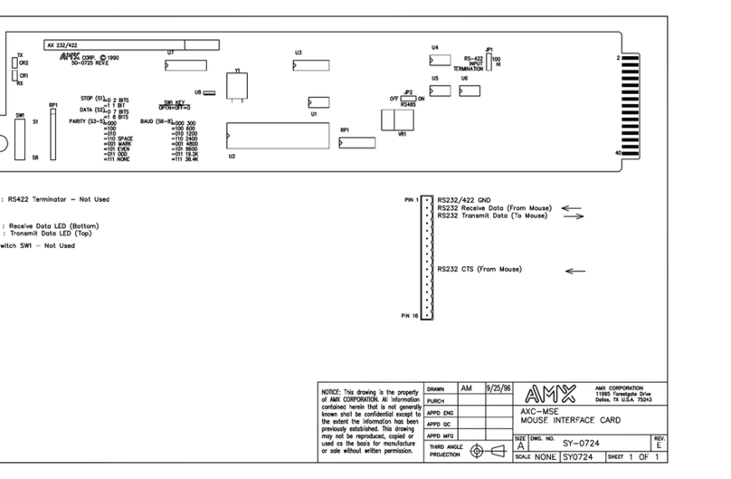 AMX AXC-MSE Guide