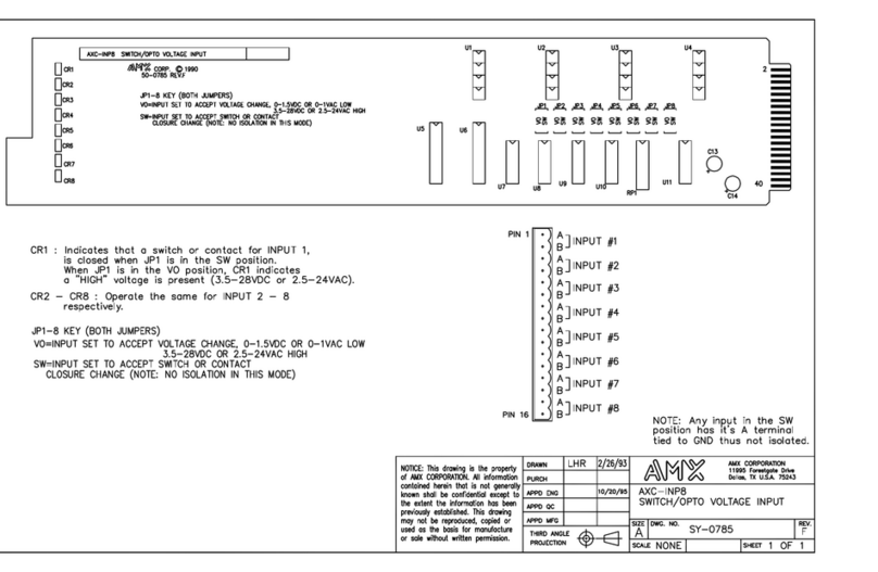 AMX AXC-INP8 User manual