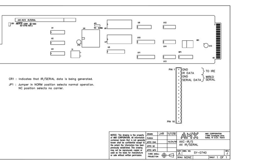 AMX AXC-IR/S Dimensional drawing