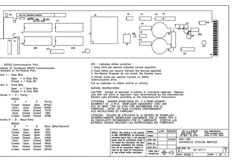AMX AXC-EM Guide